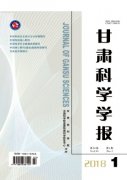 甘肃科学学报杂志